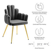 Performance velvet dining chair in gold/ gray finish (set of 2) by Modway additional picture 7