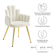Performance velvet dining chair in gold/ white finish (set of 2) by Modway additional picture 7