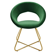 Performance velvet dining chair in gold and emerald finish (set of 2) by Modway additional picture 6