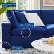 Down filled overstuffed performance velvet 5-piece sectional sofa in navy by Modway additional picture 11