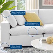 Down filled overstuffed performance velvet 6-piece sectional sofa in white by Modway additional picture 11