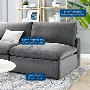 Down filled overstuffed performance velvet 5-piece sectional sofa in gray additional photo 2 of 10