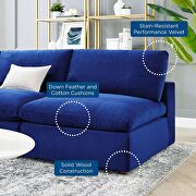 Down filled overstuffed performance velvet 5-piece sectional sofa in navy additional photo 2 of 10