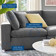 Down filled overstuffed performance velvet 5-piece sectional sofa in gray additional photo 2 of 9
