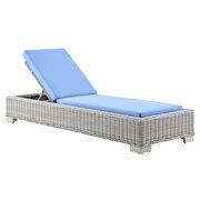 Outdoor patio wicker rattan chaise lounge in light gray/ light blue by Modway additional picture 2