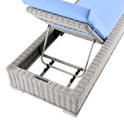 Outdoor patio wicker rattan chaise lounge in light gray/ light blue by Modway additional picture 6