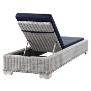 Outdoor patio wicker rattan chaise lounge in light gray/ navy by Modway additional picture 5