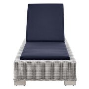 Outdoor patio wicker rattan chaise lounge in light gray/ navy by Modway additional picture 7