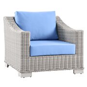 Outdoor patio wicker rattan 2-piece armchair and ottoman set in light gray/ light blue by Modway additional picture 6