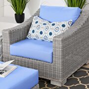Outdoor patio wicker rattan 2-piece armchair and ottoman set in light gray/ light blue by Modway additional picture 8