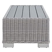 4-piece outdoor patio wicker rattan furniture set in light gray/ navy by Modway additional picture 13