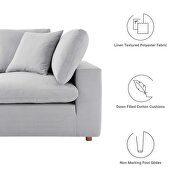 Down filled overstuffed 6-piece sectional sofa in light gray by Modway additional picture 4