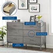 Wood dresser in gray by Modway additional picture 2
