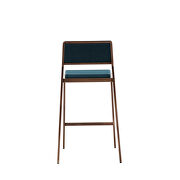 Clifton counter stool teal blue by Whiteline  additional picture 8