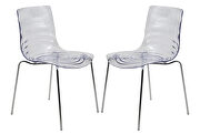 Astor (Clear) Clear sturdy plastic material seat and chrome legs dining chair/ set of 2
