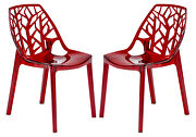 Cornelia (Red) Transparent red plastic dining modern chair/ set of 2