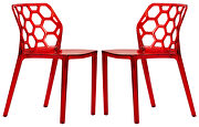 Dynamic (Red) Transparent red plastic transparent lucite dining chair/ set of 2