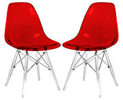 Dover (Red) II Transparent red plastic seat and acrylic base dining chair/ set of 2