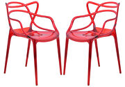 Milan (Red) Red high-quality plastic futuristic design chair/ set of 2