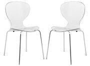 Oyster (Clear) Clear high-quality plastic seat and sturdy chrome base dining chair/ set of 2