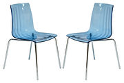 Ralph (Blue) Transparent blue sturdy plastic material and mirror-like legs dining chair/ set of 2